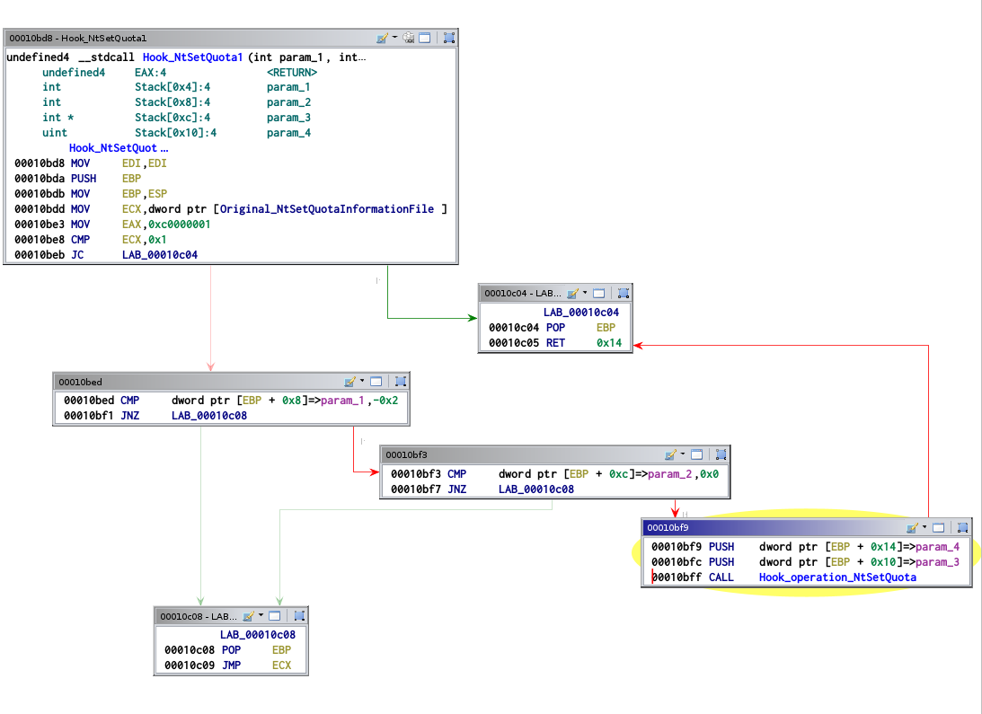 NtSetQuotaInformationFile hook